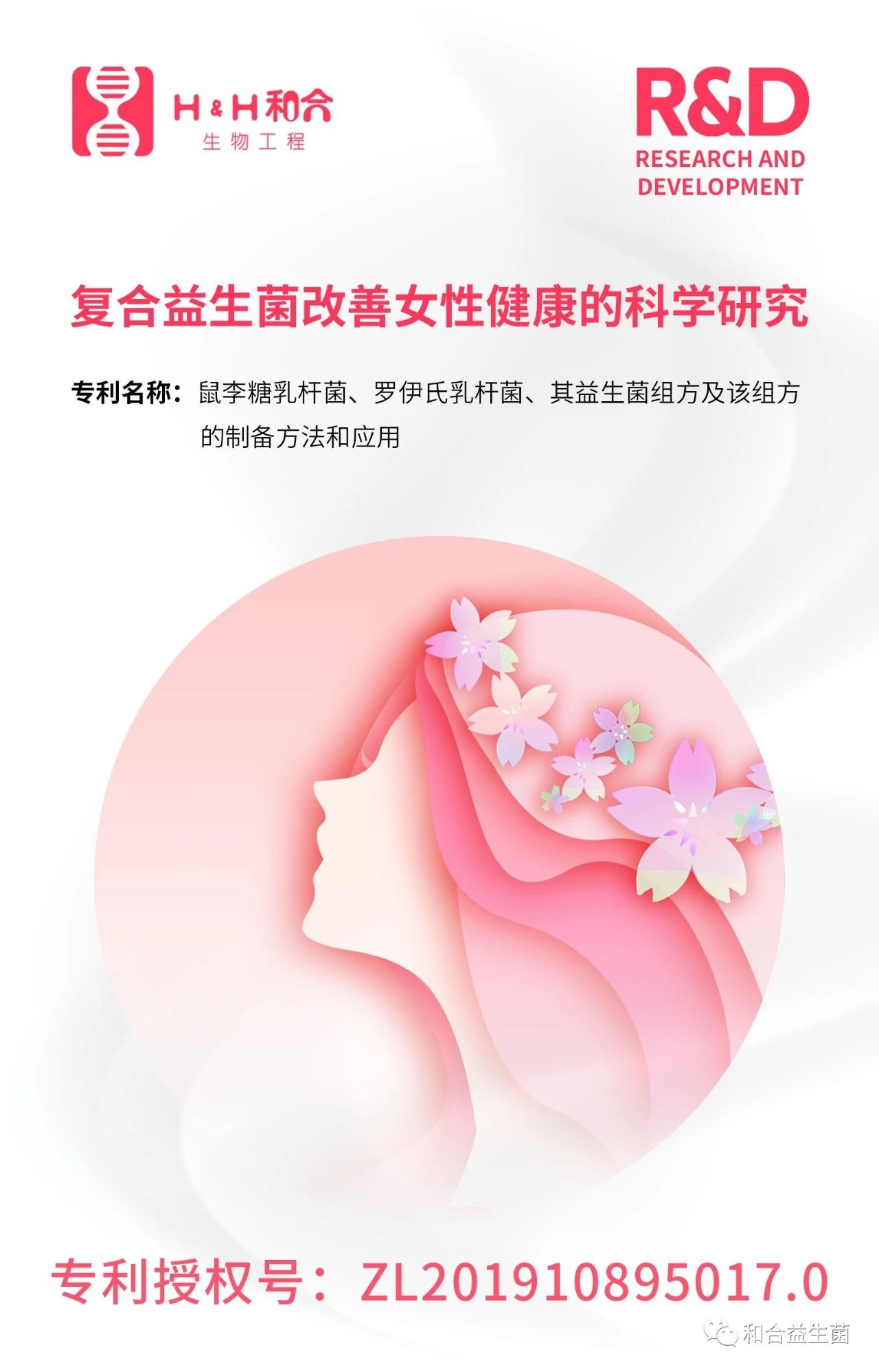 和合專利|鼠李糖乳桿菌PB-LR76、羅伊氏乳桿菌PB-LR09改善女性生殖道菌群并調(diào)節(jié)女性健康的研究